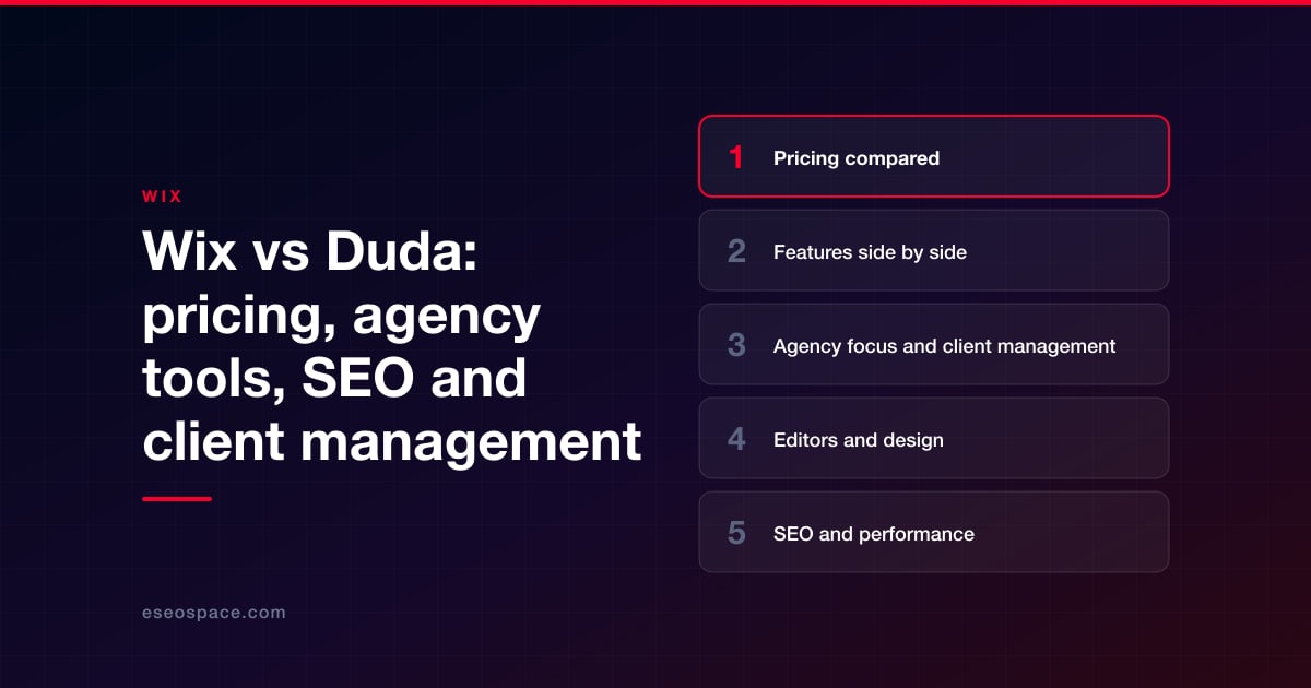 Wix vs Duda: pricing, agency tools, SEO and client management