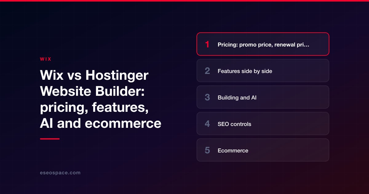 Wix vs Hostinger Website Builder: pricing, features, AI and ecommerce
