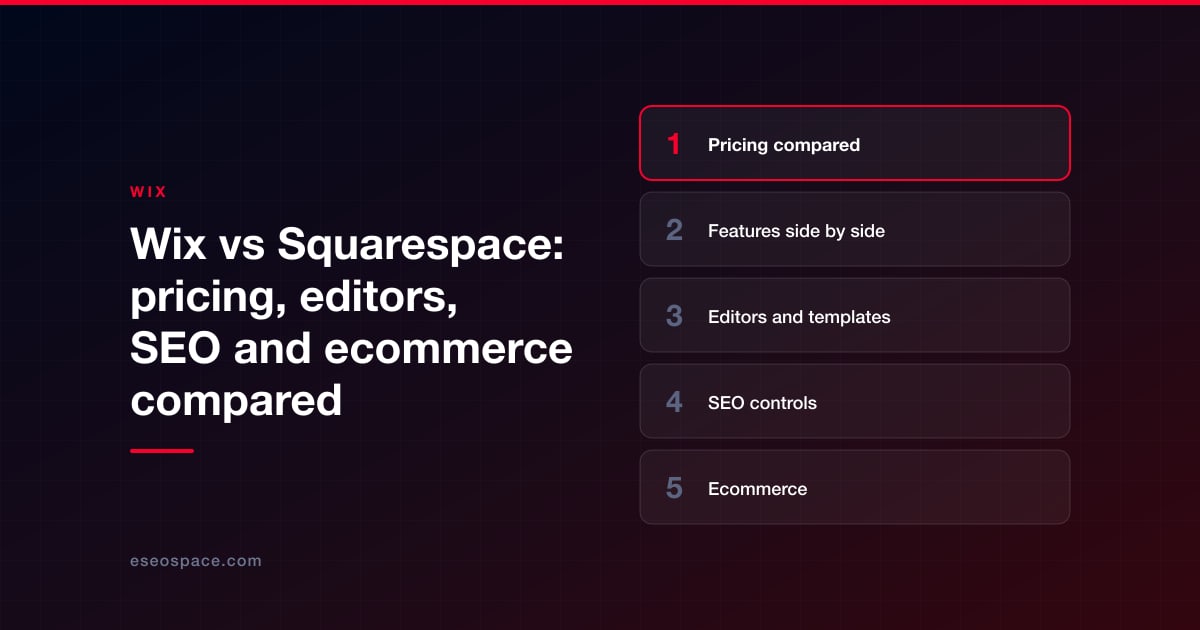 Wix vs Squarespace: pricing, editors, SEO and ecommerce compared