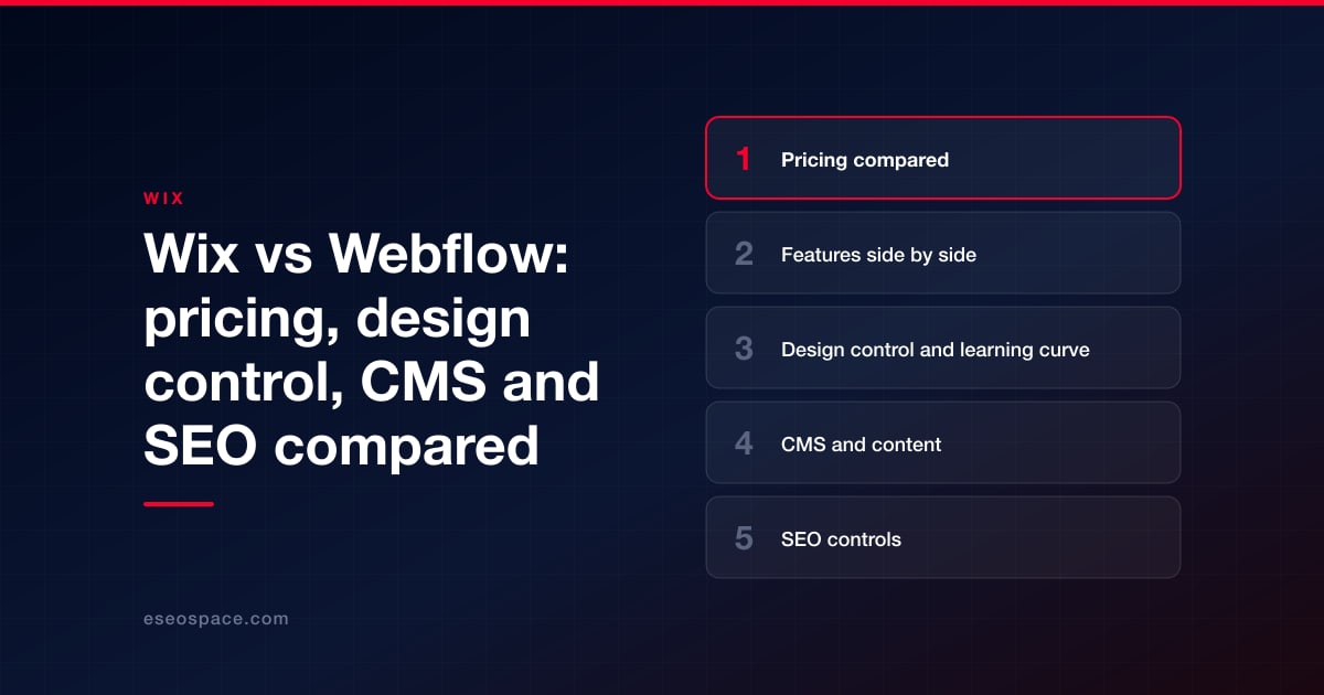 Wix vs Webflow: pricing, design control, CMS and SEO compared