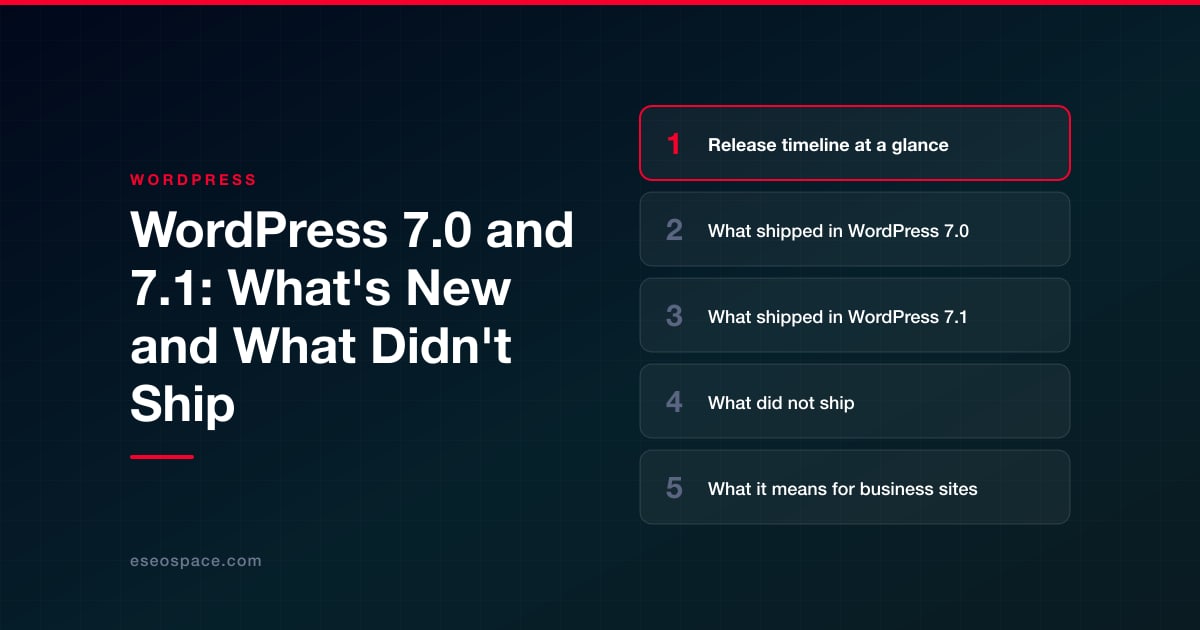 WordPress 7.0 and 7.1: What's New and What Didn't Ship
