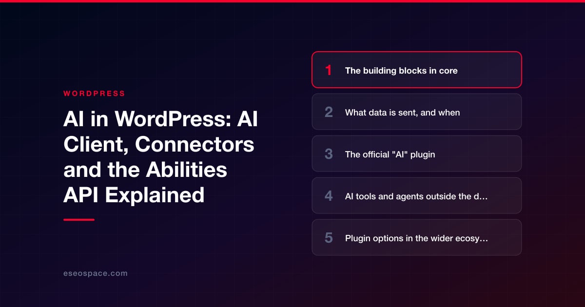 AI in WordPress: AI Client, Connectors and the Abilities API Explained