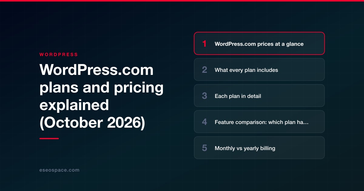 WordPress.com plans and pricing explained (October 2026)
