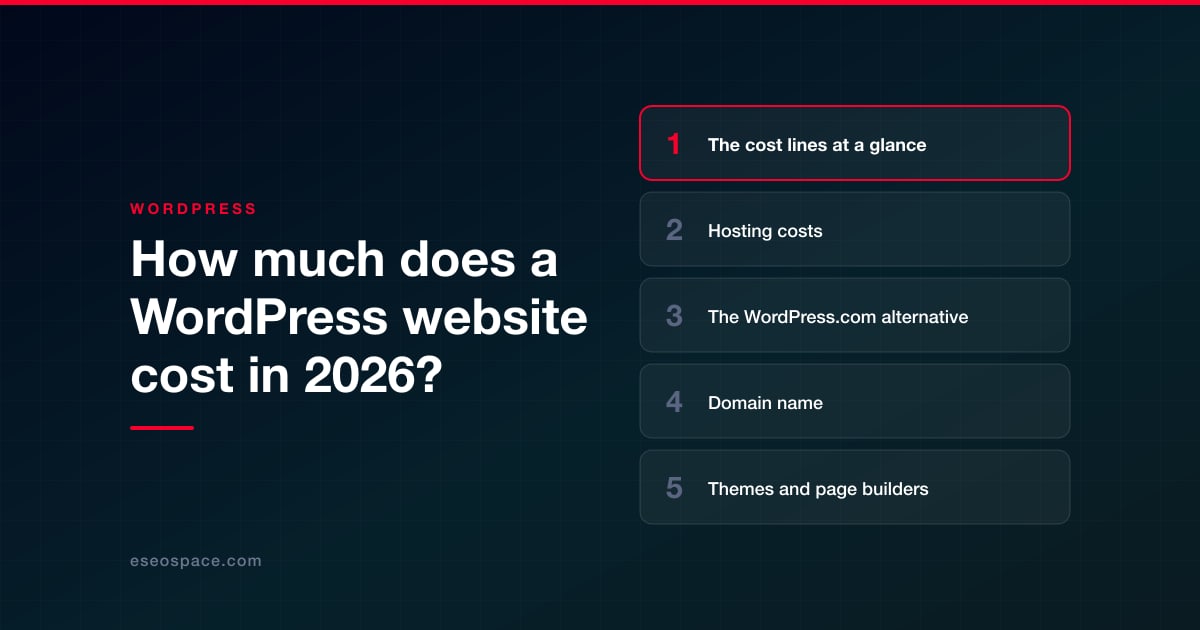 How much does a WordPress website cost in 2026?