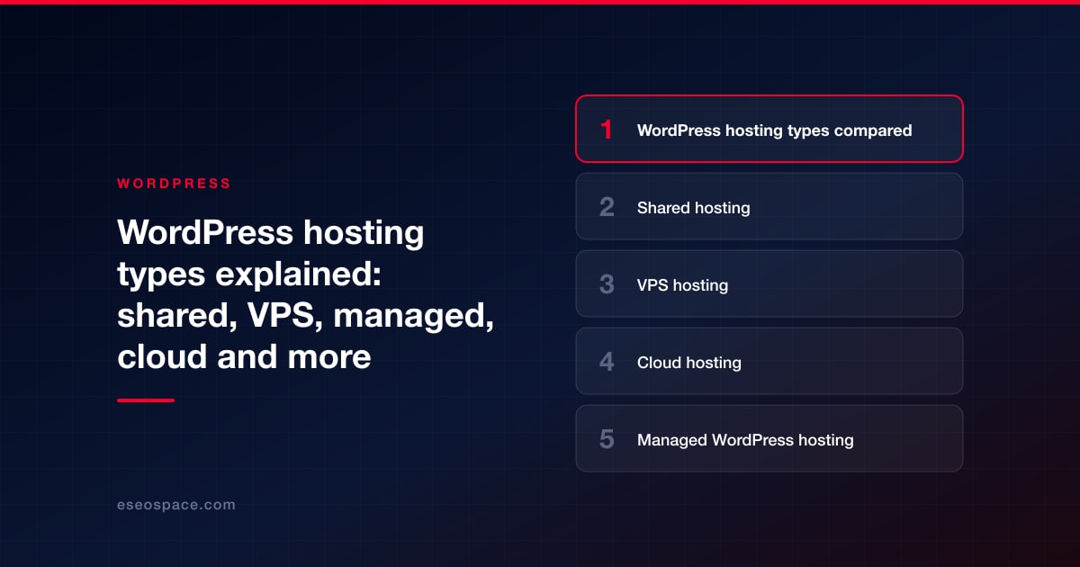 WordPress hosting types explained: shared, VPS, managed, cloud and more