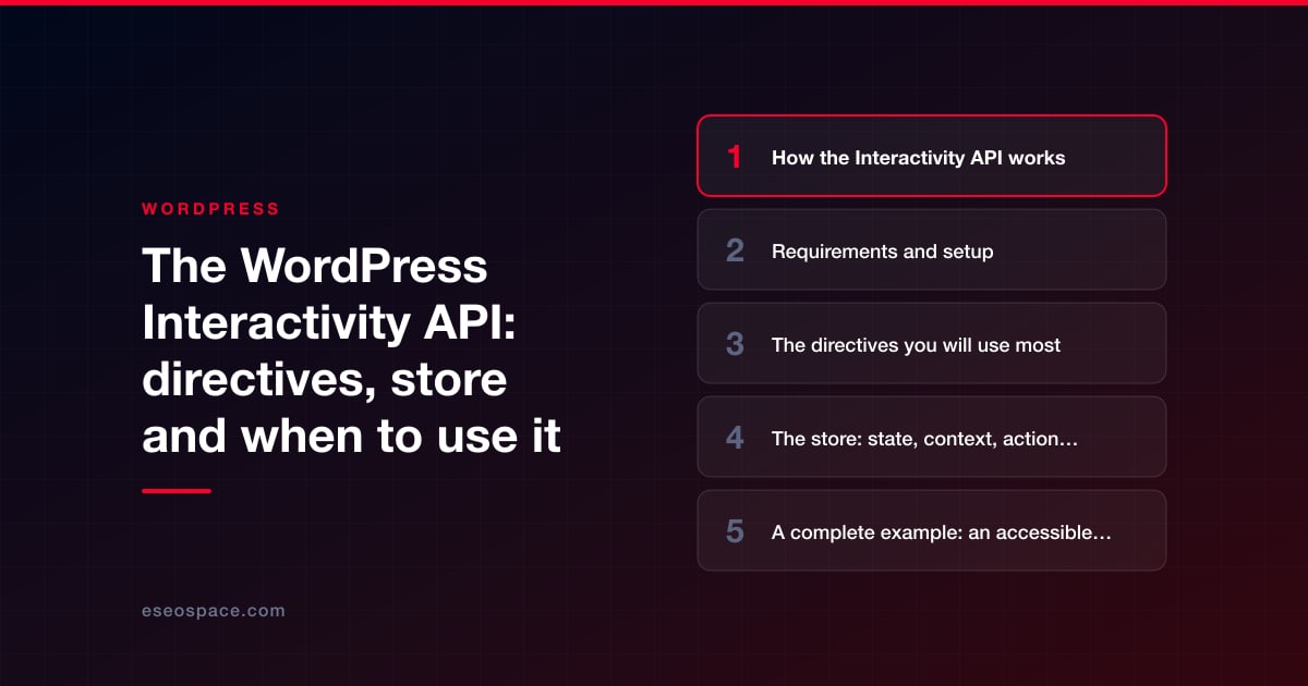 The WordPress Interactivity API: directives, store and when to use it