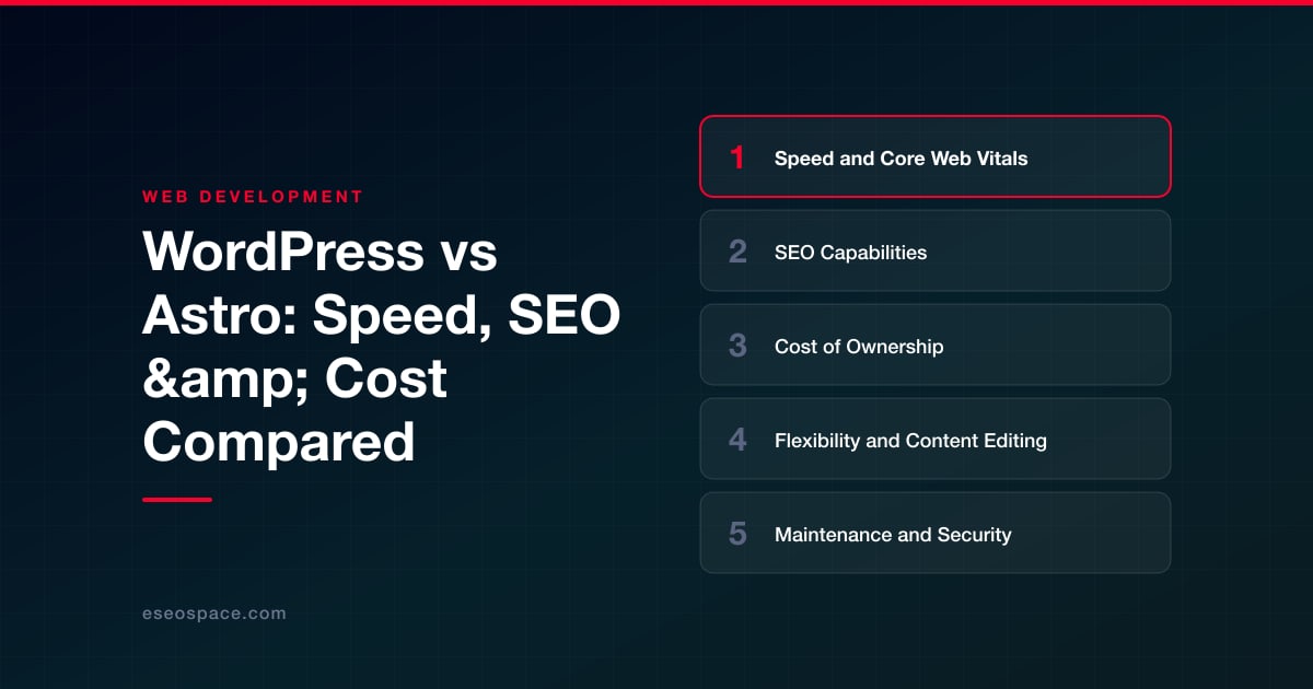 WordPress vs Astro: Speed, SEO & Cost Compared