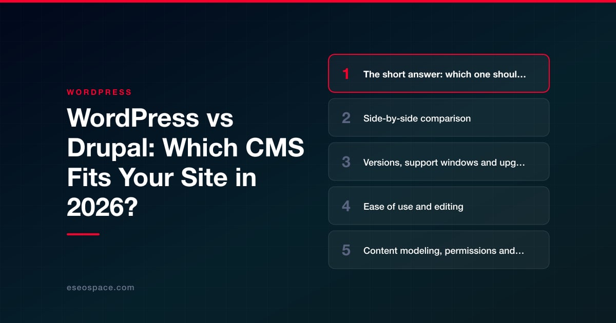 WordPress vs Drupal: Which CMS Fits Your Site in 2026?