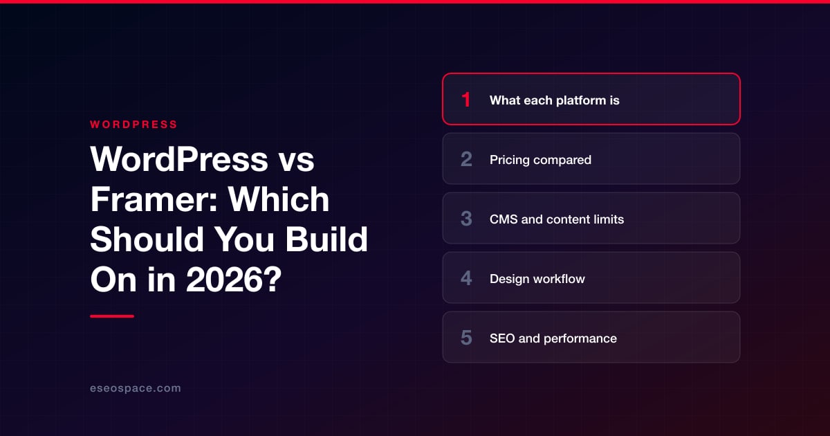 WordPress vs Framer: Which Should You Build On in 2026?