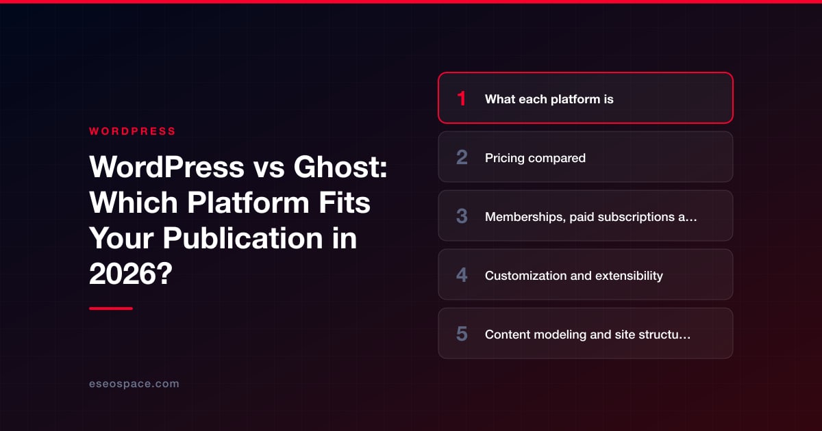 WordPress vs Ghost: Which Platform Fits Your Publication in 2026?