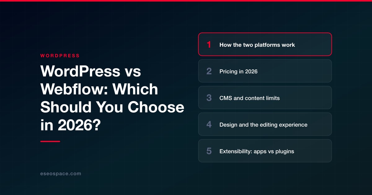 WordPress vs Webflow: Which Should You Choose in 2026?