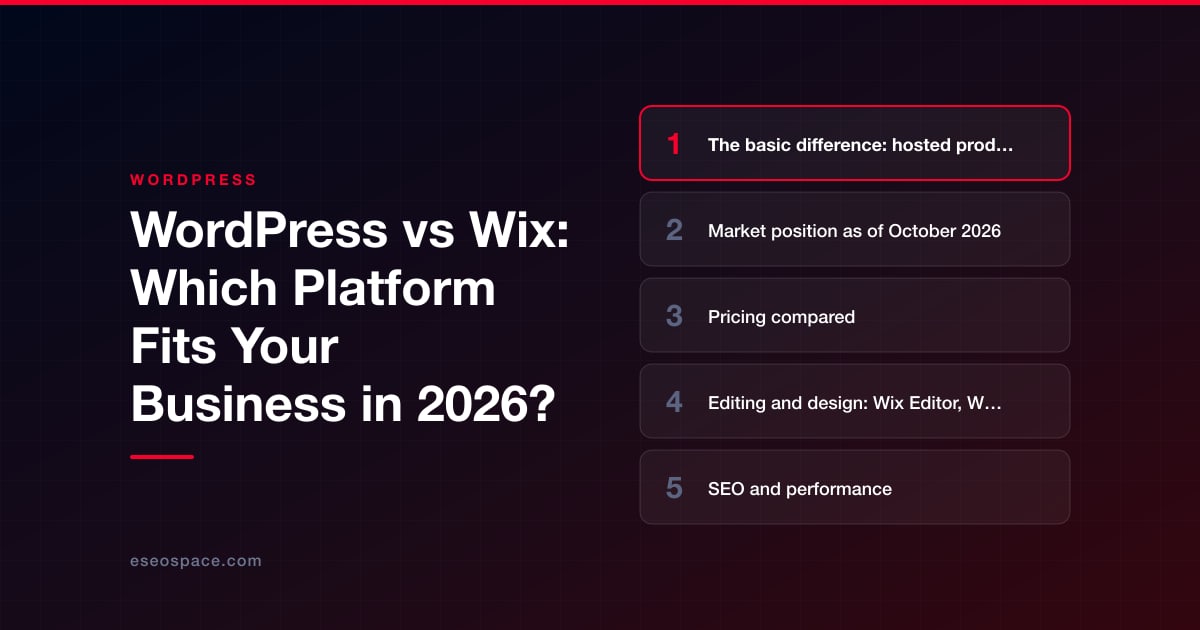 WordPress vs Wix: Which Platform Fits Your Business in 2026?