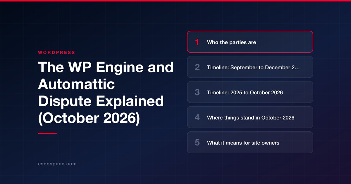 The WP Engine and Automattic Dispute Explained (October 2026)