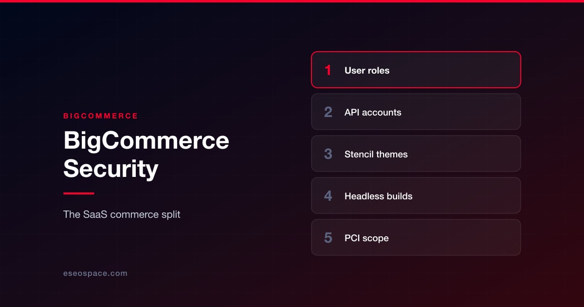 BigCommerce Security: The SaaS Commerce Split