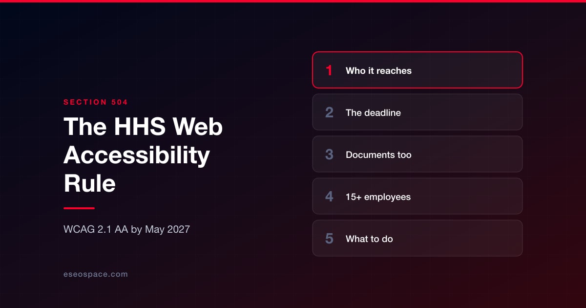 The HHS Web Accessibility Rule: What Healthcare Providers Must Do by May 2027