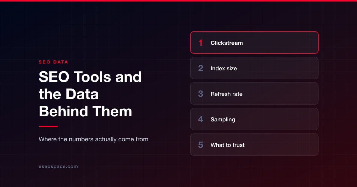 SEO Tools Are Only as Good as the Data Behind Them