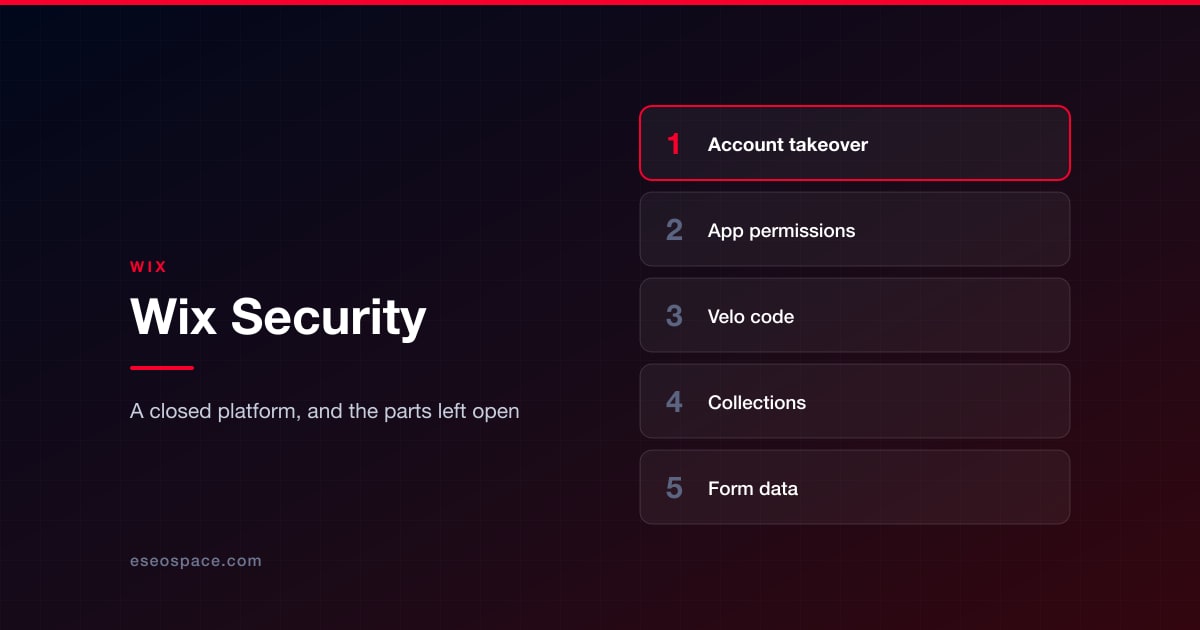 Wix Security: A Closed Platform, and the Parts That Stay Open