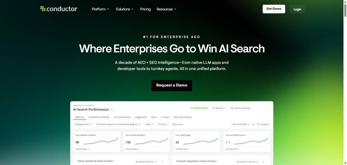 Conductor homepage, AEO and SEO suite with AI Search Performance
