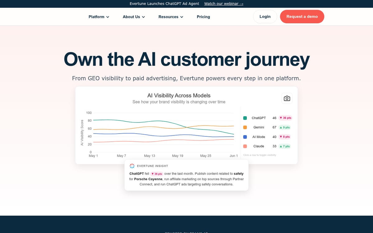 Evertune homepage, AI visibility platform with global market tracking
