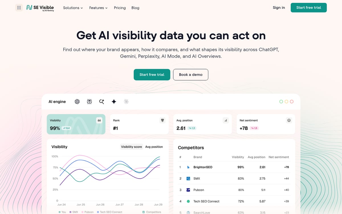 SE Visible homepage, AI visibility platform tracking each market's AI answers