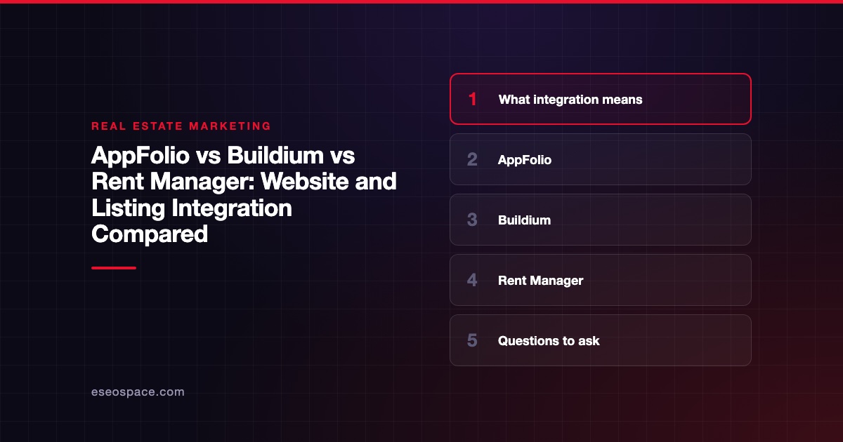 AppFolio vs Buildium vs Rent Manager: Website and Listing Integration Compared