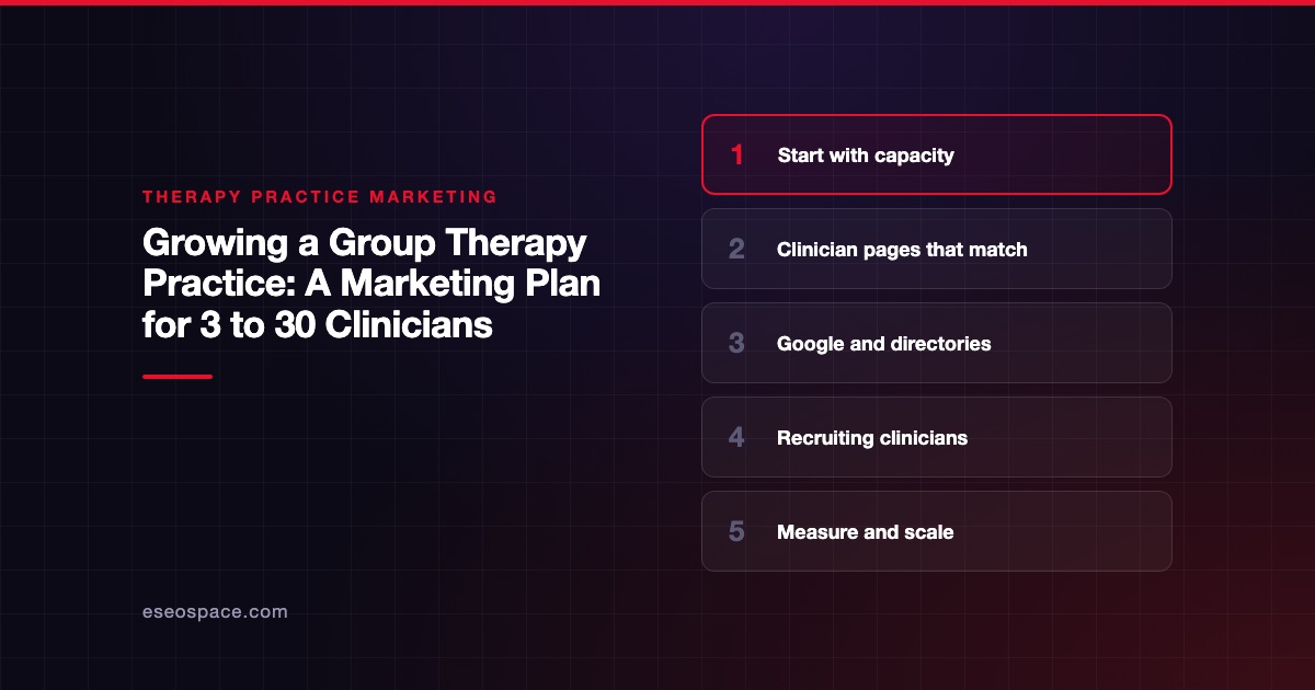 Growing a Group Therapy Practice: A Marketing Plan for 3 to 30 Clinicians