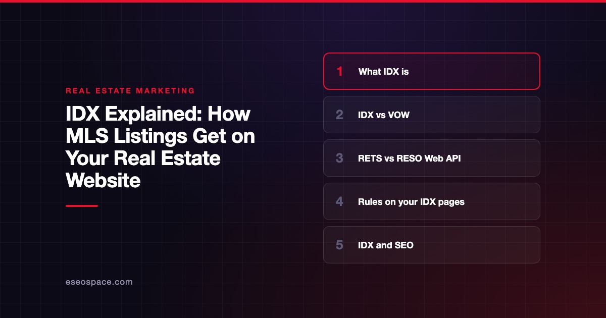 IDX Explained: How MLS Listings Get on Your Real Estate Website