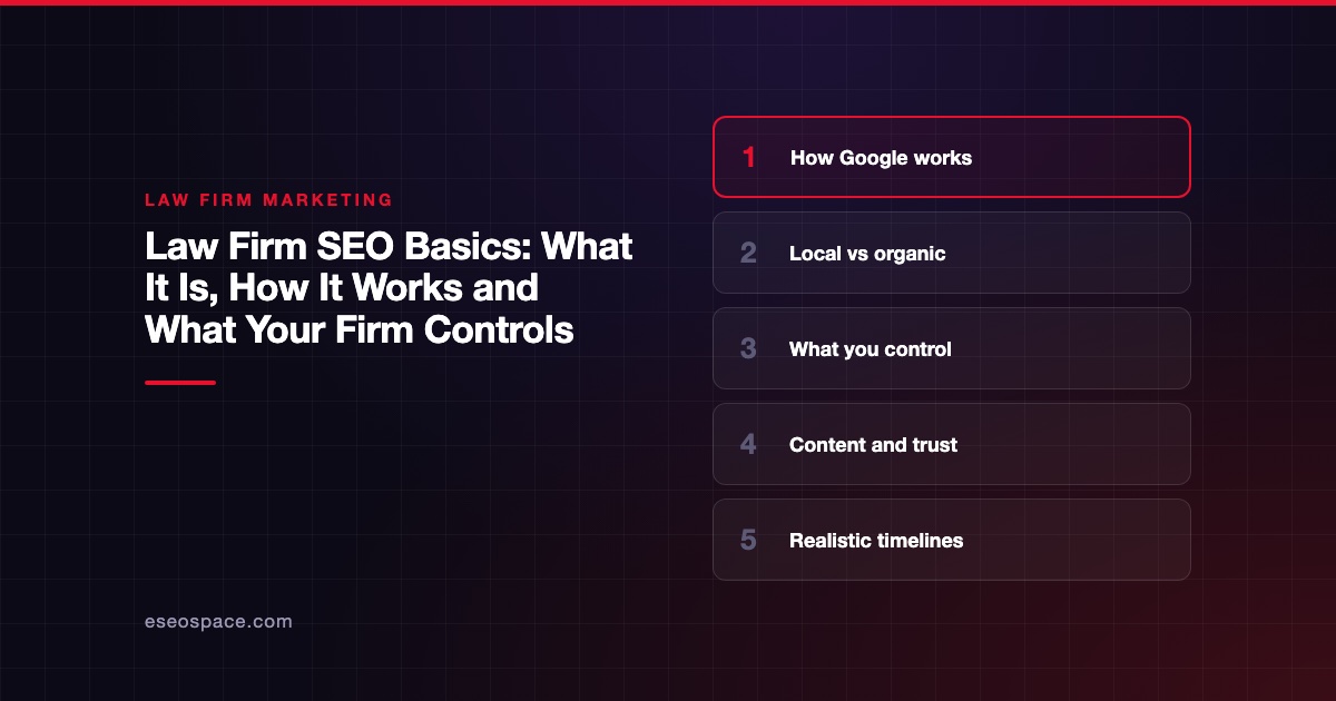 Law Firm SEO Basics: What It Is, How It Works and What Your Firm Controls