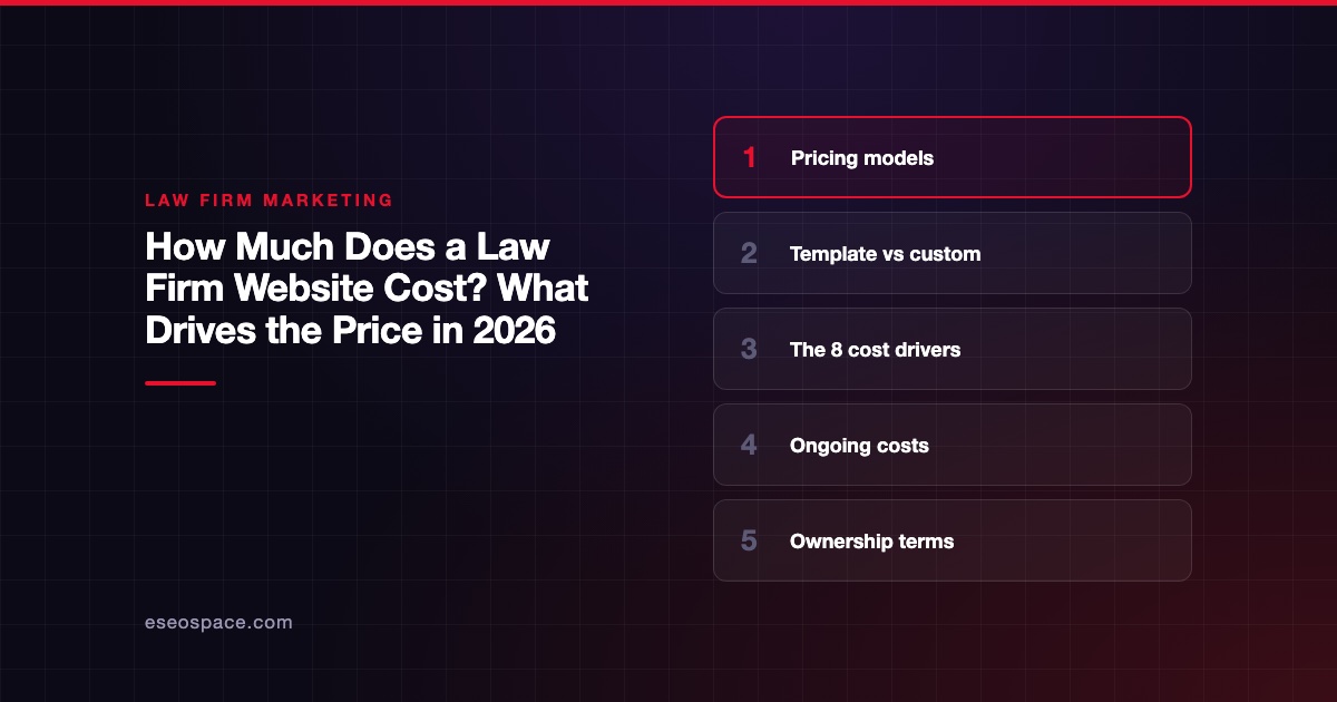 How Much Does a Law Firm Website Cost? What Drives the Price in 2026