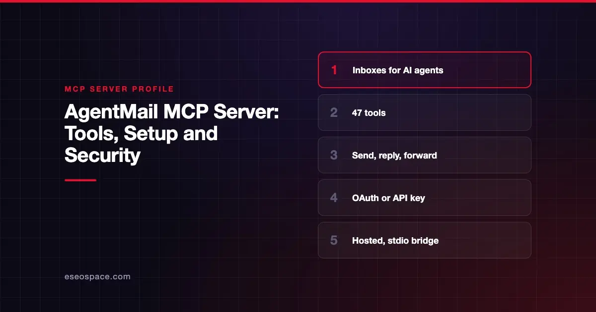 AgentMail MCP Server: Tools, Setup and Security
