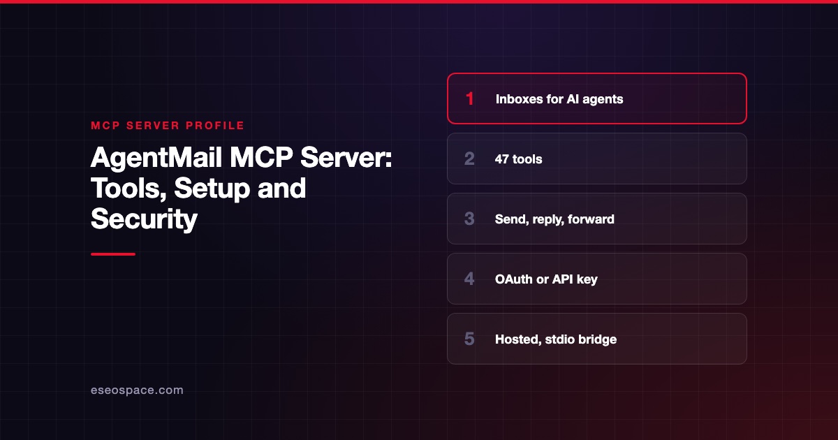 AgentMail MCP Server: Tools, Setup and Security