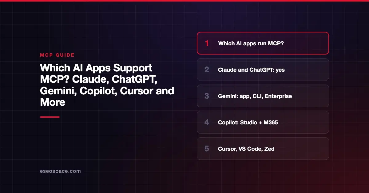 Which AI Apps Support MCP? Claude, ChatGPT, Gemini, Copilot, Cursor and More