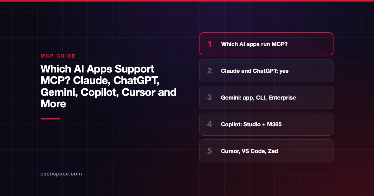 Which AI Apps Support MCP? Claude, ChatGPT, Gemini, Copilot, Cursor and More