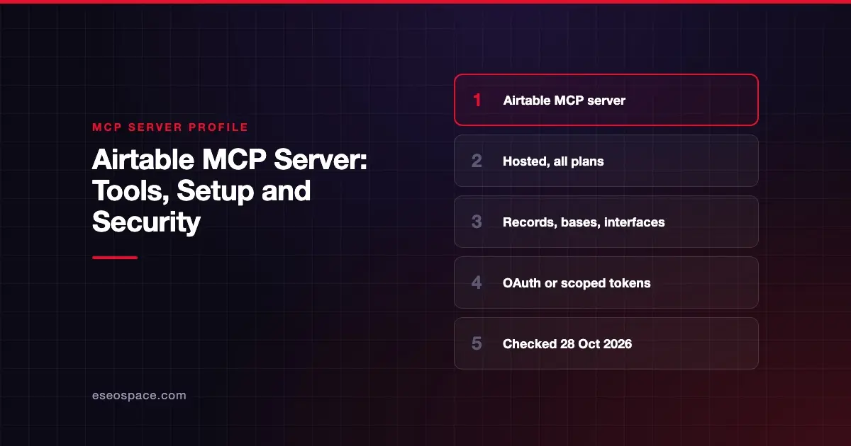 Airtable MCP Server: Tools, Setup and Security