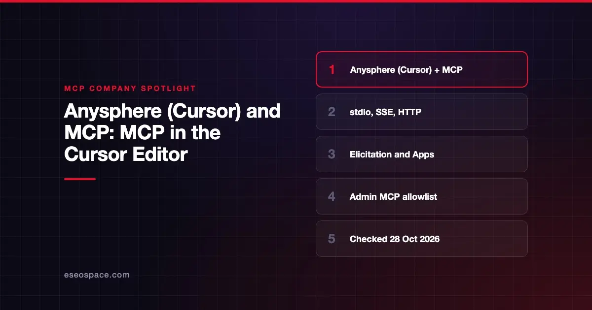 Anysphere (Cursor) and MCP: MCP in the Cursor Editor