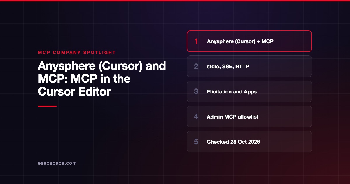 Anysphere (Cursor) and MCP: MCP in the Cursor Editor