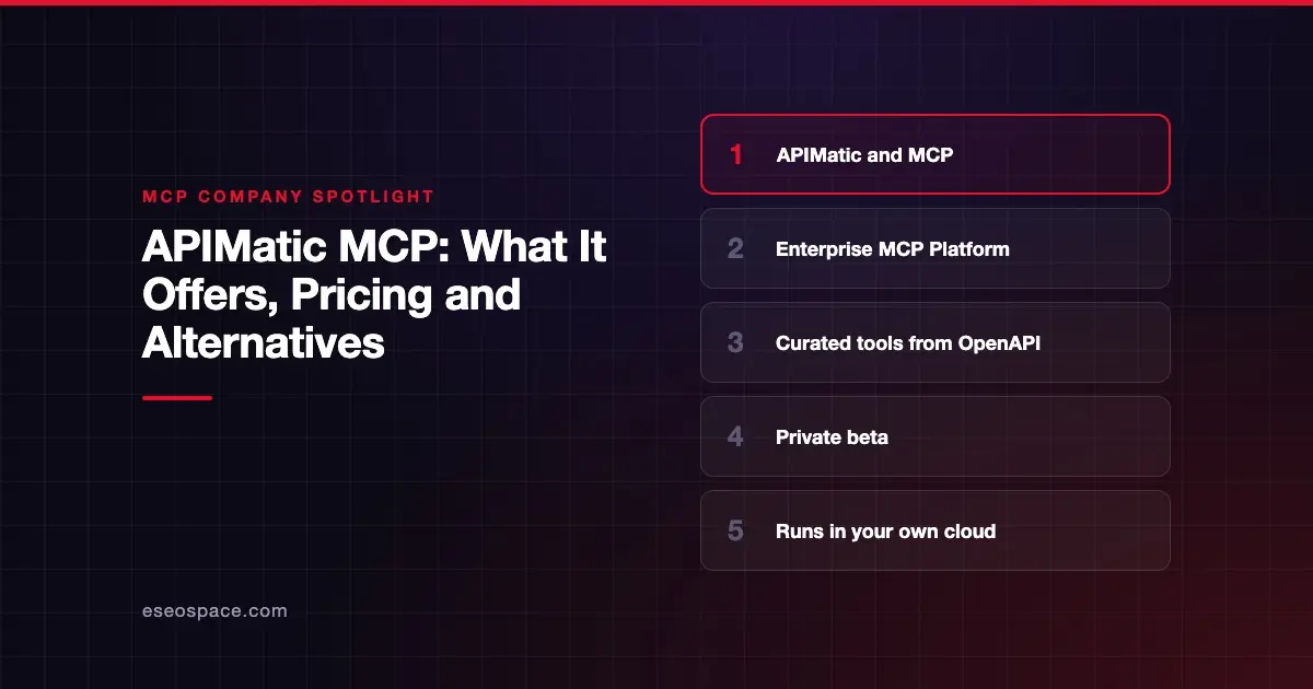 APIMatic MCP: What It Offers, Pricing and Alternatives