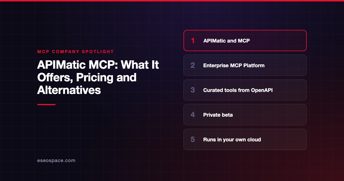 APIMatic MCP: What It Offers, Pricing and Alternatives