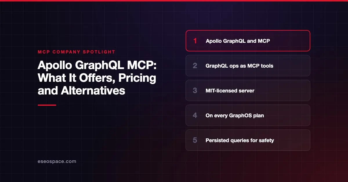 Apollo GraphQL MCP: What It Offers, Pricing and Alternatives