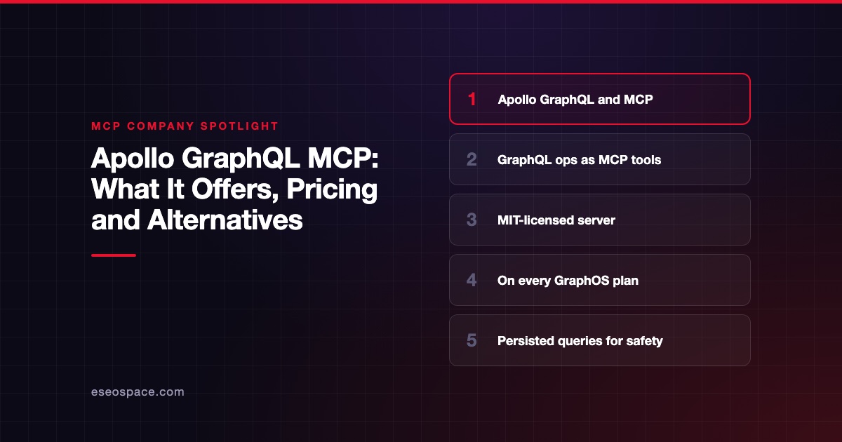 Apollo GraphQL MCP: What It Offers, Pricing and Alternatives