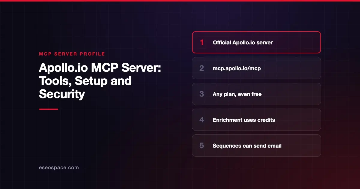 Apollo.io MCP Server: Tools, Setup and Security