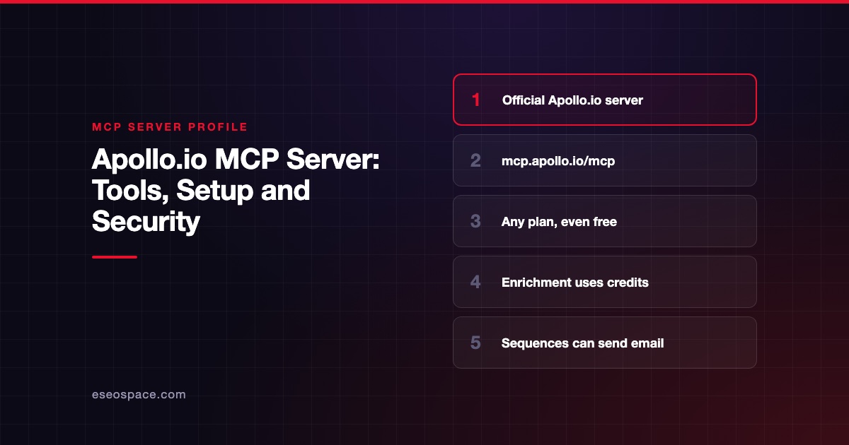 Apollo.io MCP Server: Tools, Setup and Security