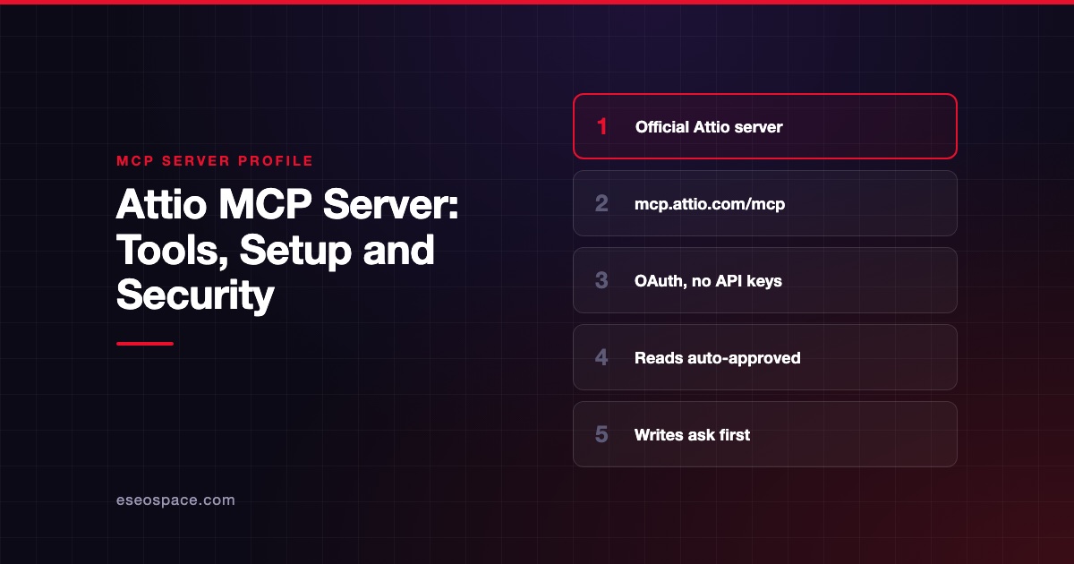 Attio MCP Server: Tools, Setup and Security