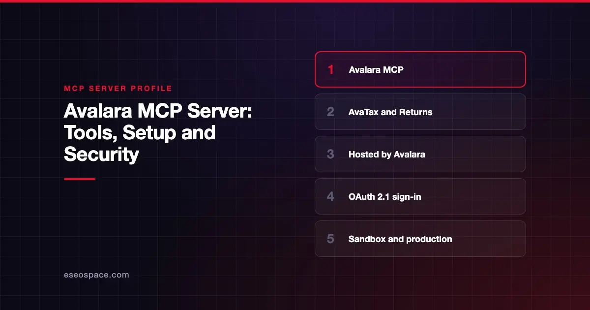 Avalara MCP Server: Tools, Setup and Security