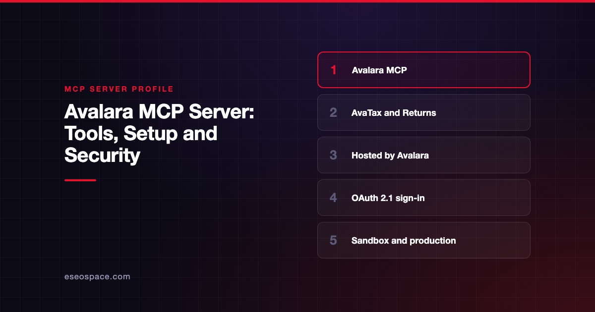 Avalara MCP Server: Tools, Setup and Security