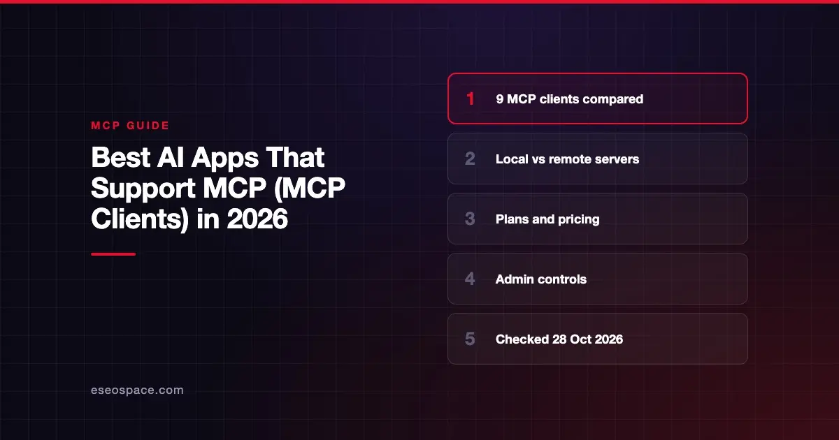 Best AI Apps That Support MCP (MCP Clients) in 2026