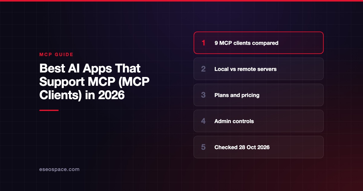 Best AI Apps That Support MCP (MCP Clients) in 2026