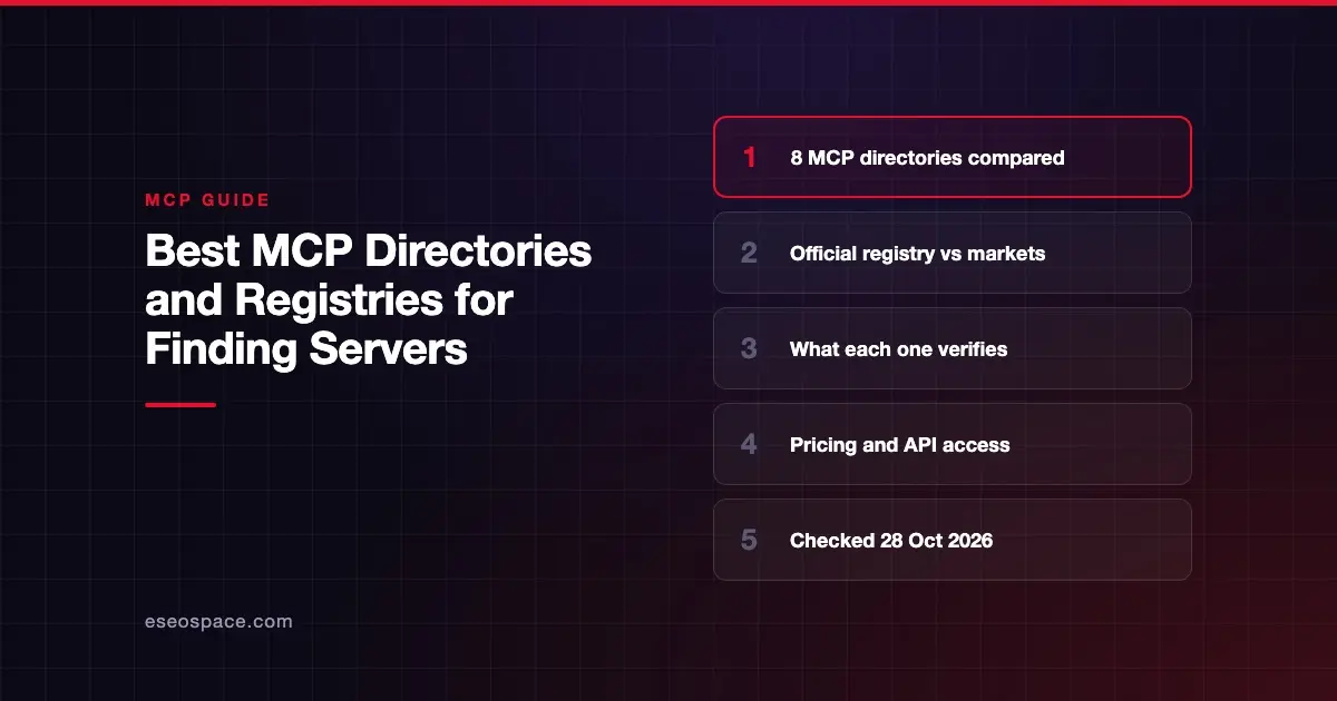 Best MCP Directories and Registries for Finding Servers