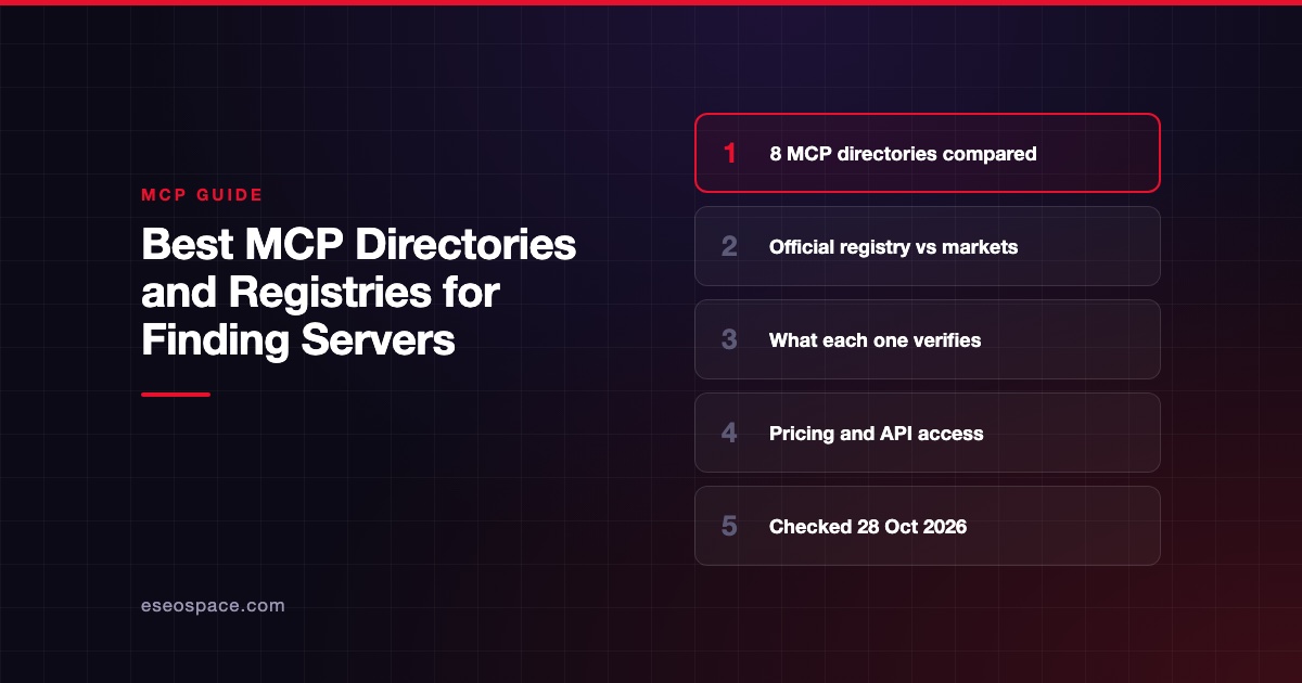 Best MCP Directories and Registries for Finding Servers