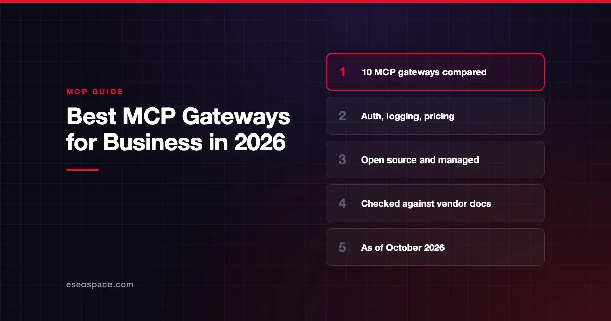 Best MCP Gateways for Business in 2026
